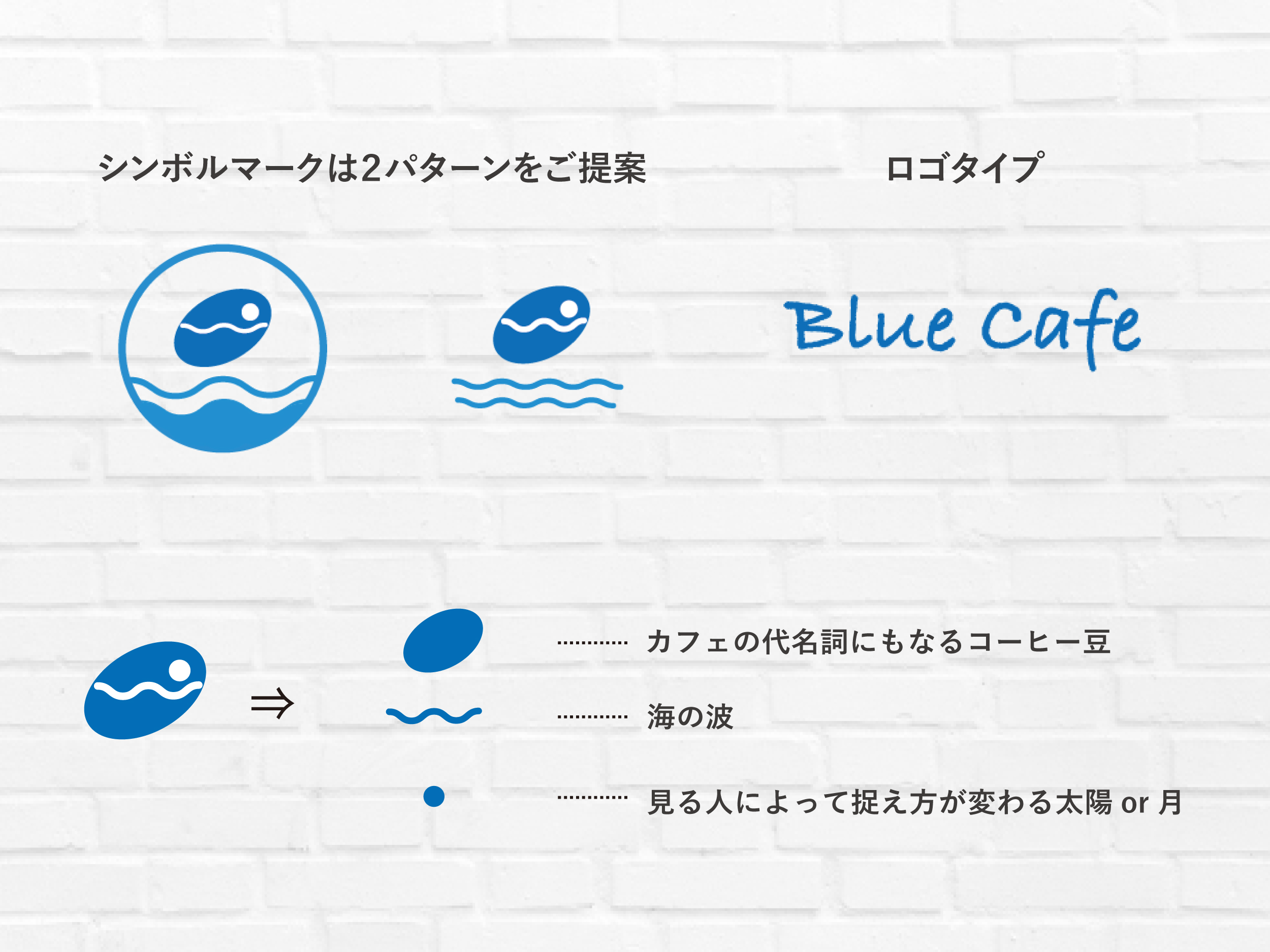 Blue Cafe ロゴ詳細